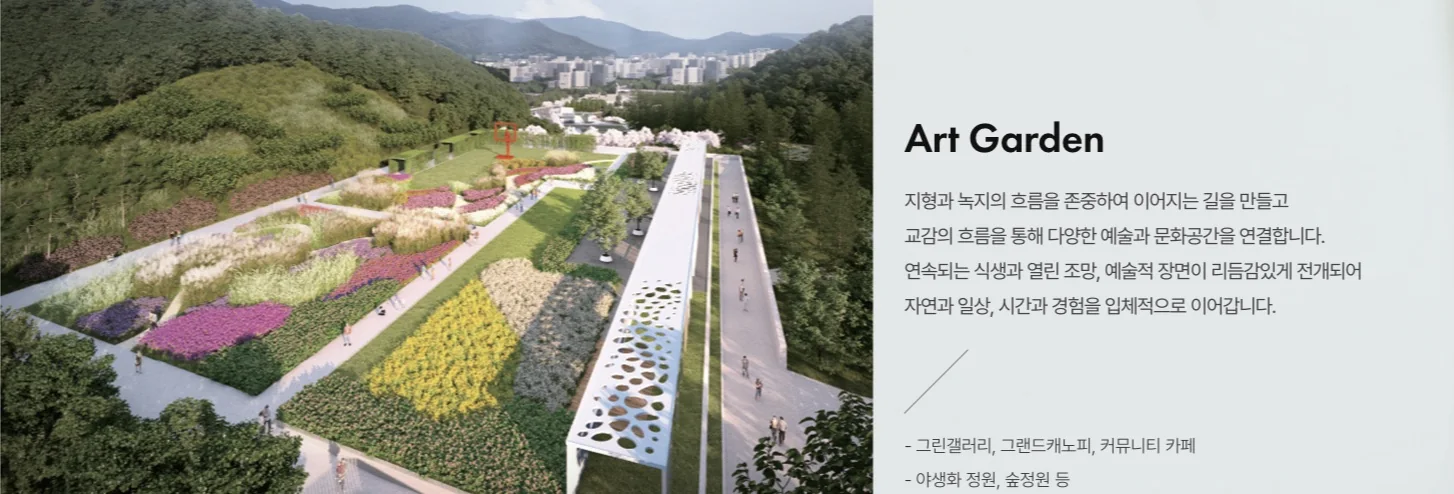Art Garden