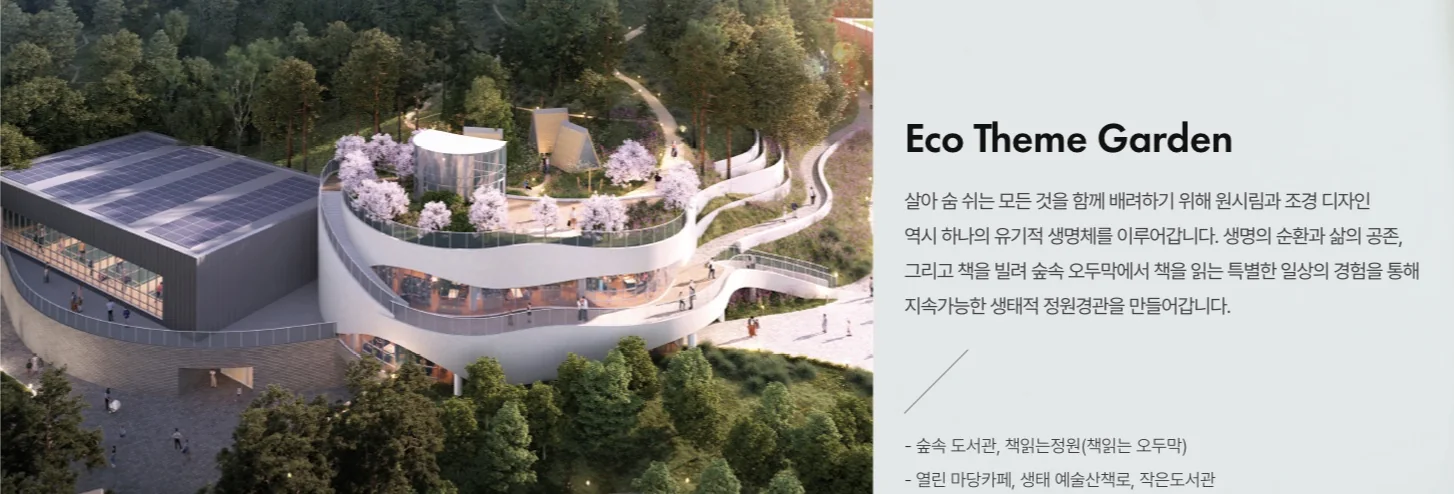 Eco Theme Garden